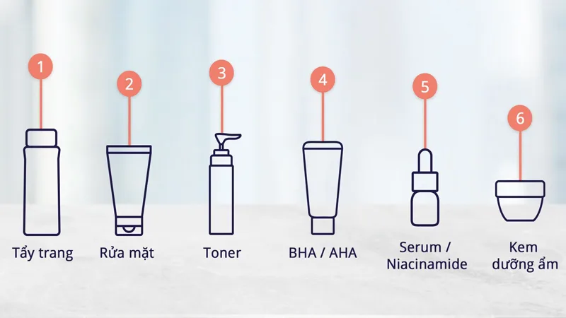 Sử dụng BHA đúng thứ tự trong chu trình dưỡng da giúp tối ưu hiệu quả và hạn chế kích ứng.